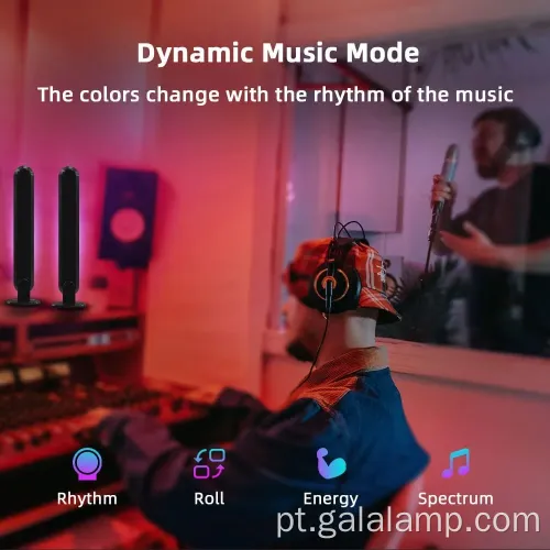 Luz de coleta de LEDs ambientais: Aprimore a configuração do seu computador